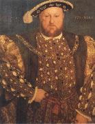 Portrait of Henry Viii Hans Holbein
